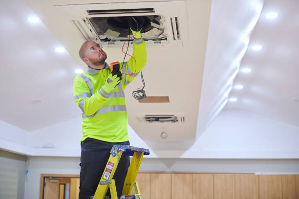 Best Emergency HVAC Services in Roscoe, TX